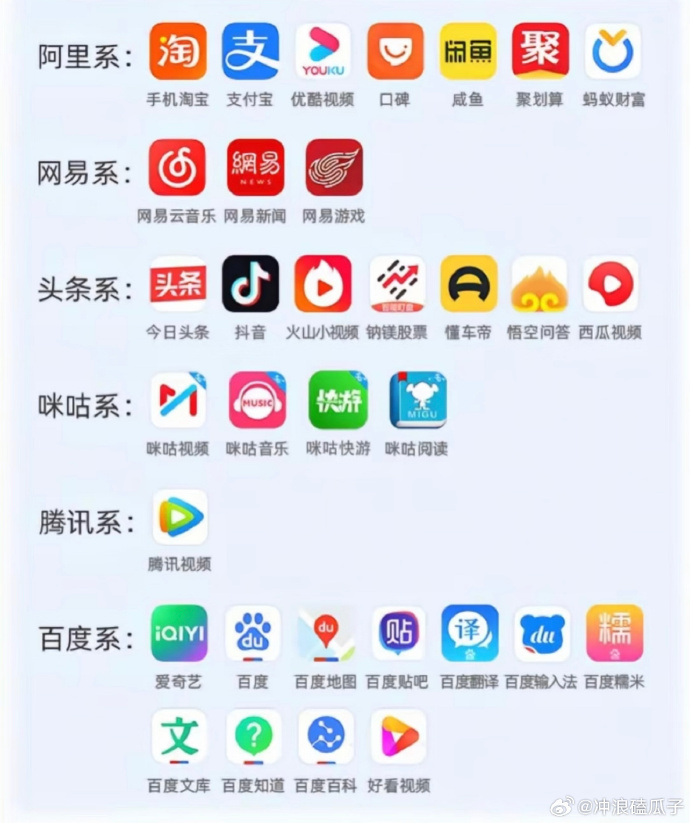 7777精品久久久大香线蕉