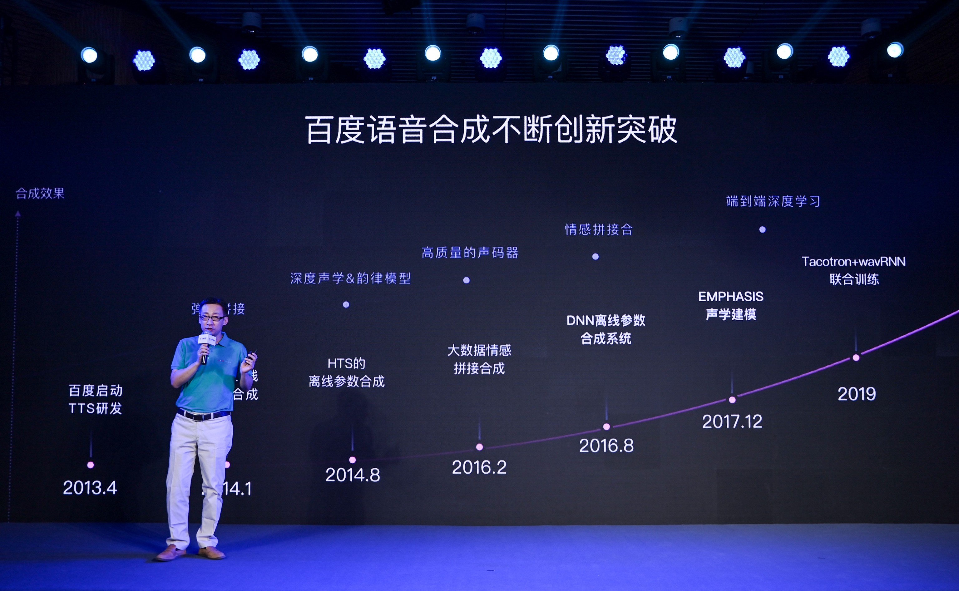 国产国产精品人在线视